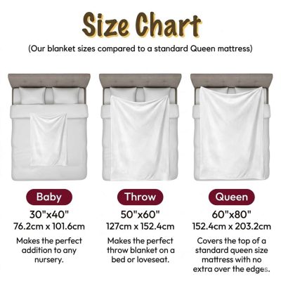 blanket-size
